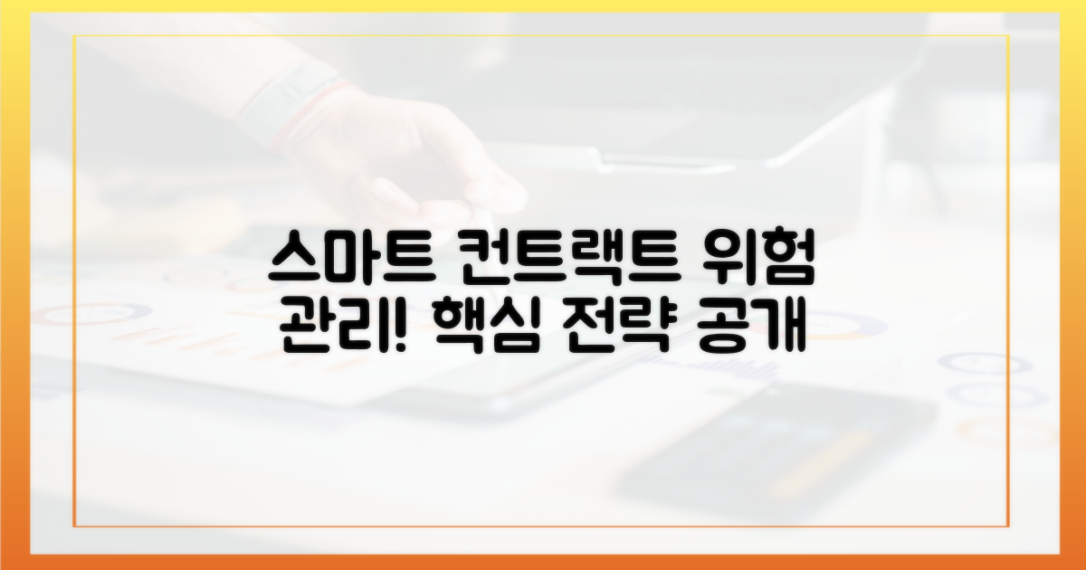 스마트 컨트랙트, 위험 관리 전략