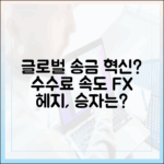 글로벌 송금의 새 표준이 될까: 수수료·정산속도·FX 헤지로 따져본 경쟁력