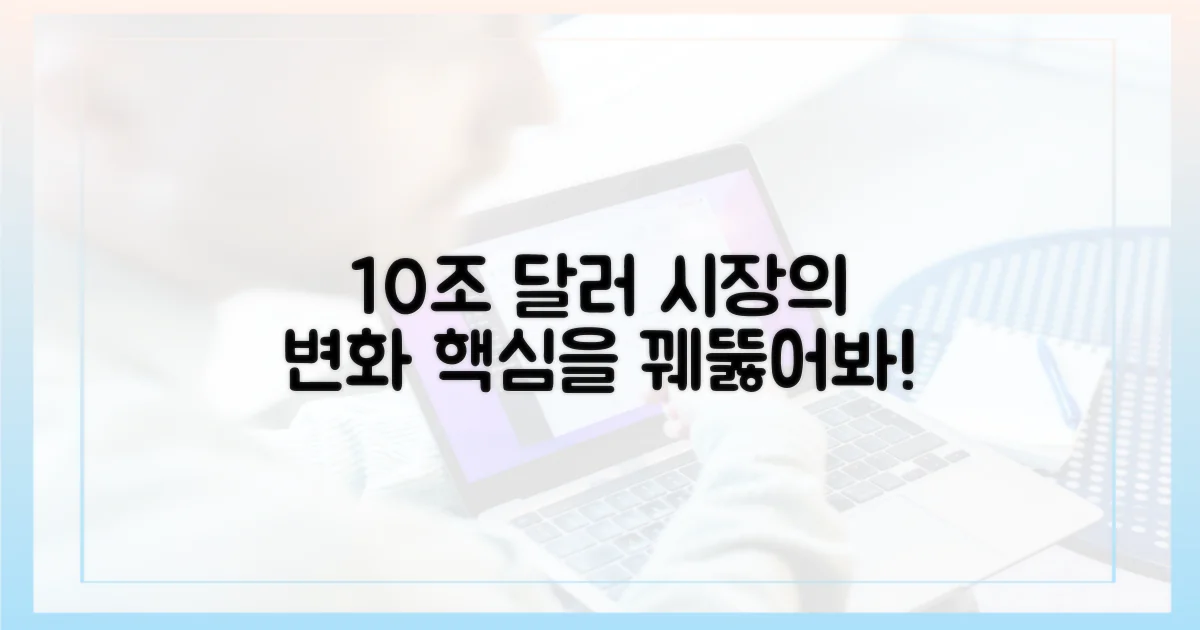 10조 달러 시장의 변화