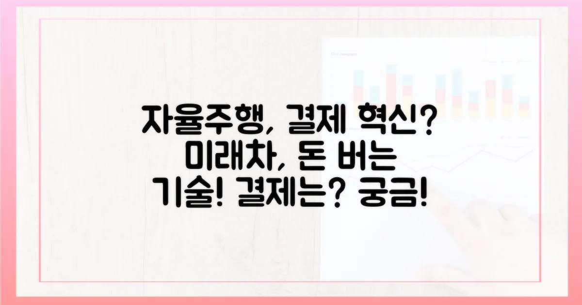 자율주행차, 결제 혁신을 이룰까?