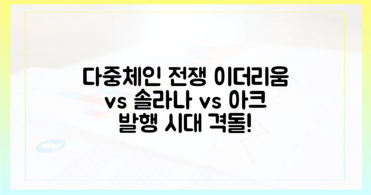 다중체인 발행 시대: 이더리움, 솔라나, 아크 경쟁 분석