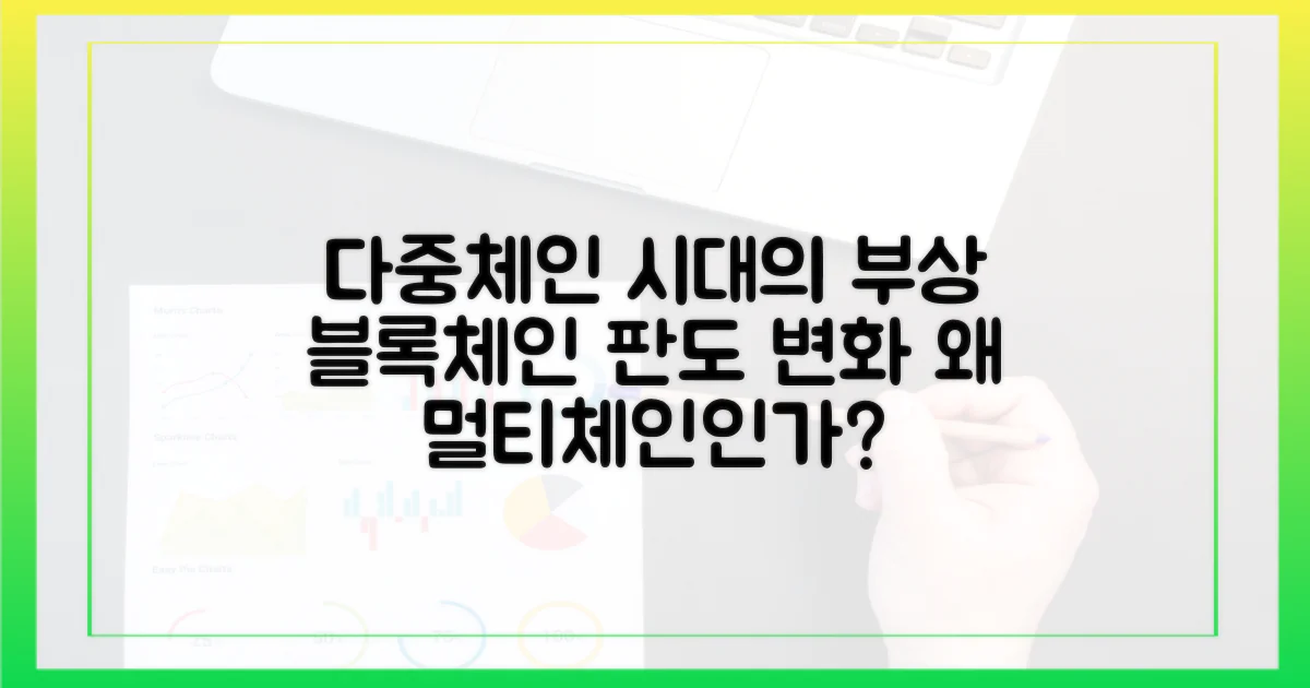 다중체인 발행의 부상 배경