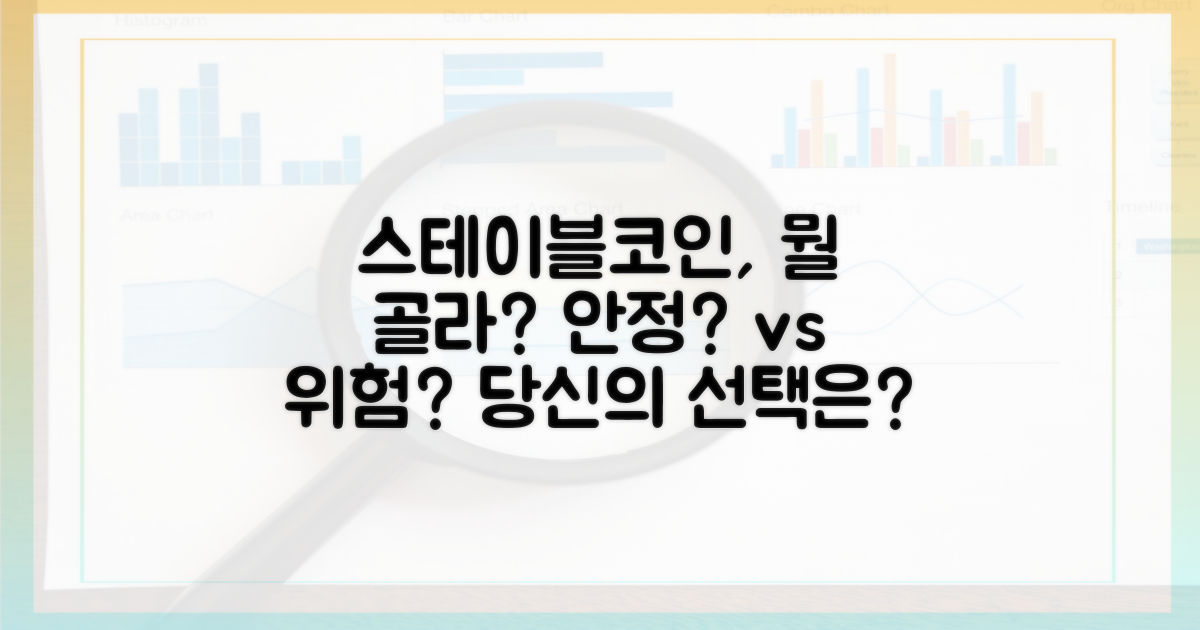 스테이블코인, 당신의 선택은?