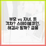 부모 세대와 자녀 세대의 금융 간극, 스테이블코인이 메워줄 수 있을까