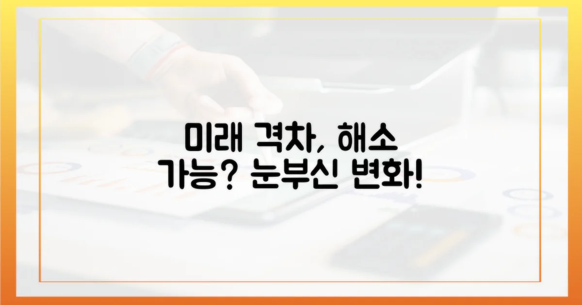 미래, 격차 해소 가능성