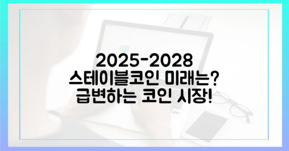 스테이블코인, 2025-2028년 미래 조망