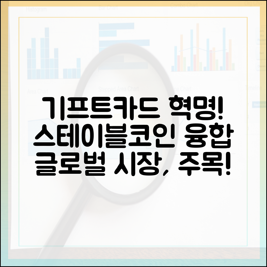 글로벌 기프트카드 시장, 스테이블코인과 만나다