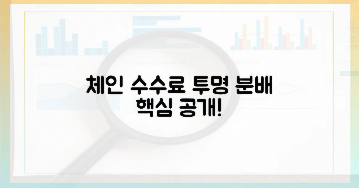 체인 수수료, 투명한 분배