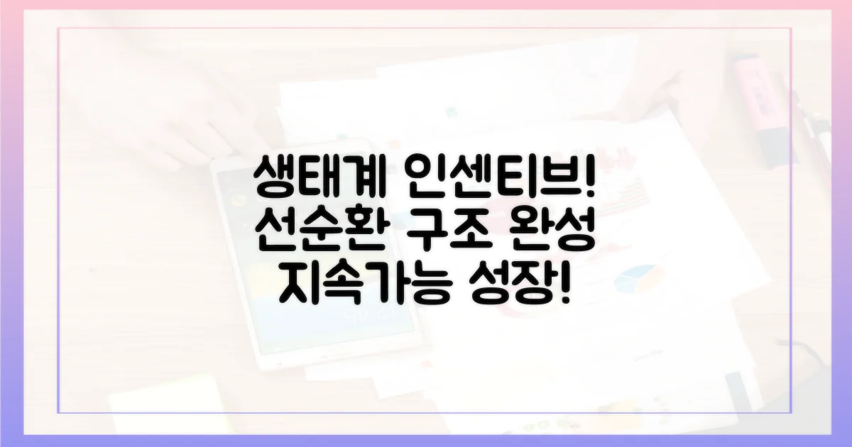 생태계 인센티브, 선순환 구조