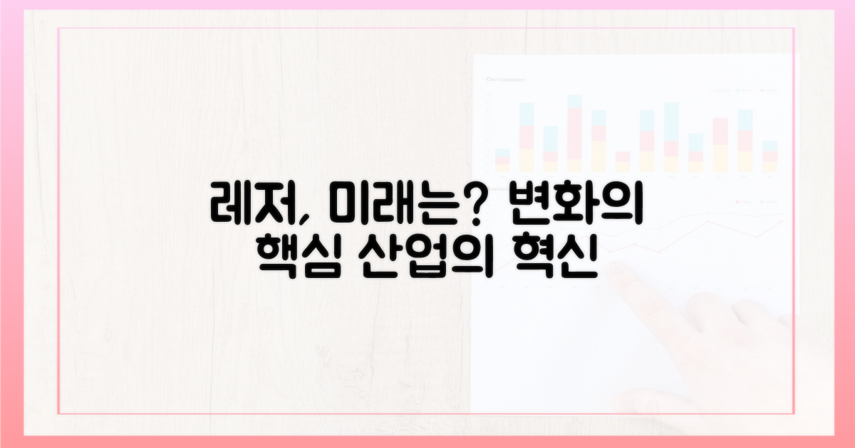 레저 산업, 무엇이 바뀔까?
