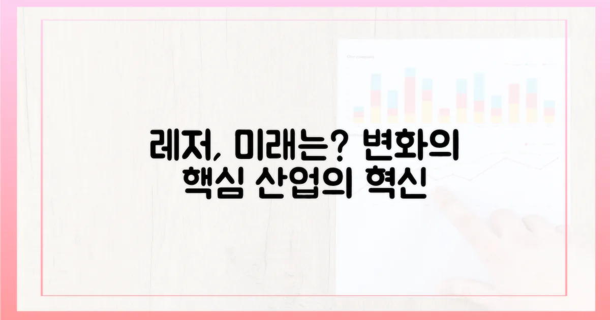 레저 산업, 무엇이 바뀔까?