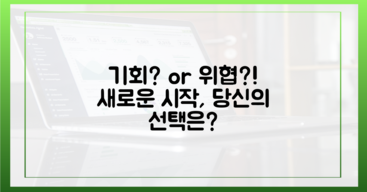 새로운 기회인가, 위협인가?