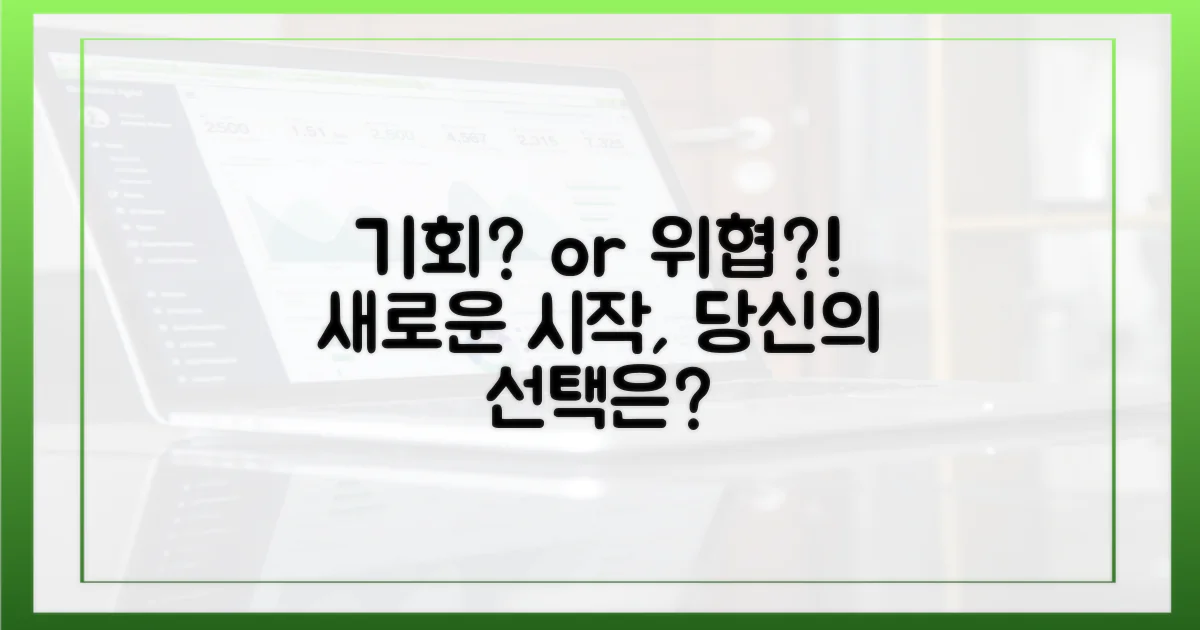 새로운 기회인가, 위협인가?