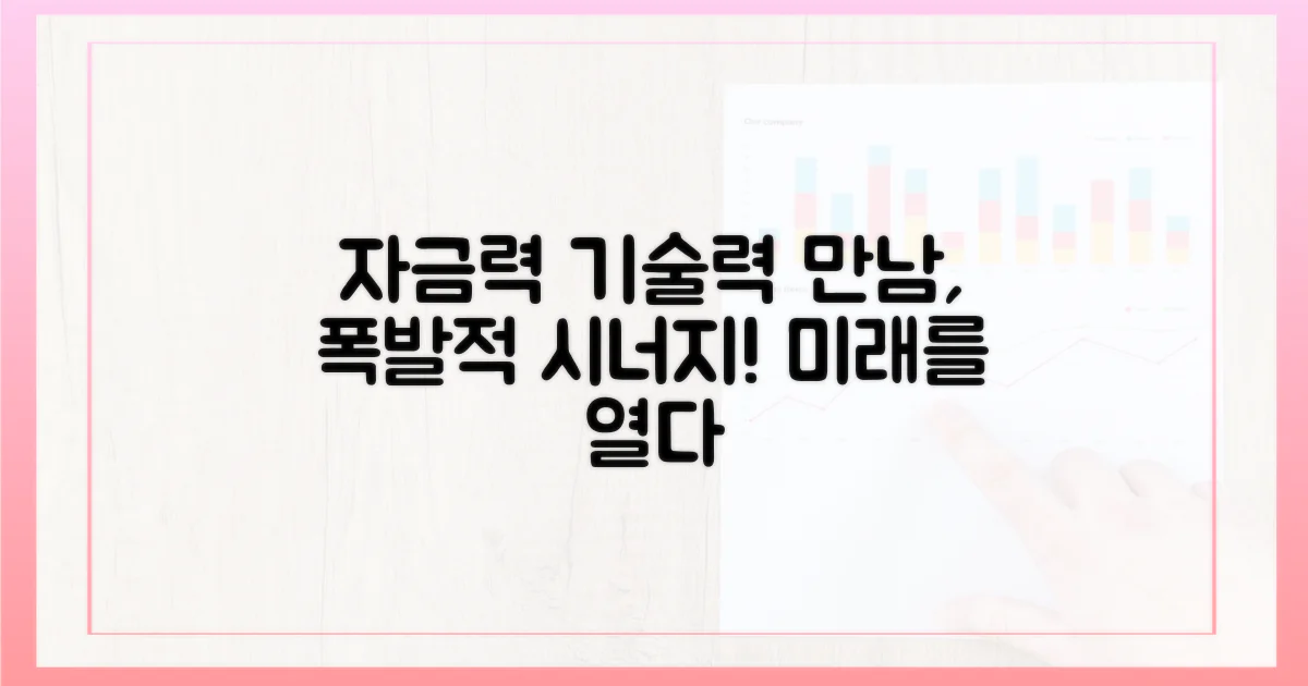 자금력과 기술력의 만남