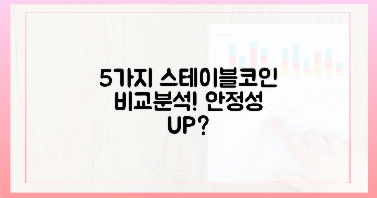 5가지 스테이블코인 분석