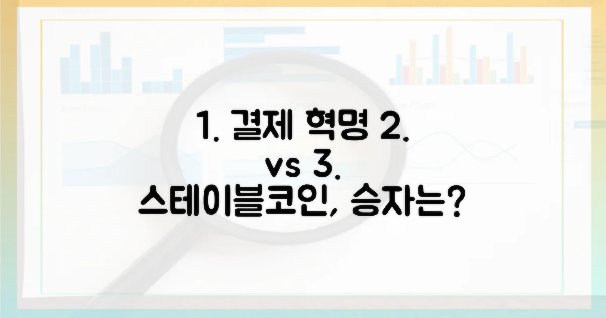 기존 결제 수단 vs 스테이블코인