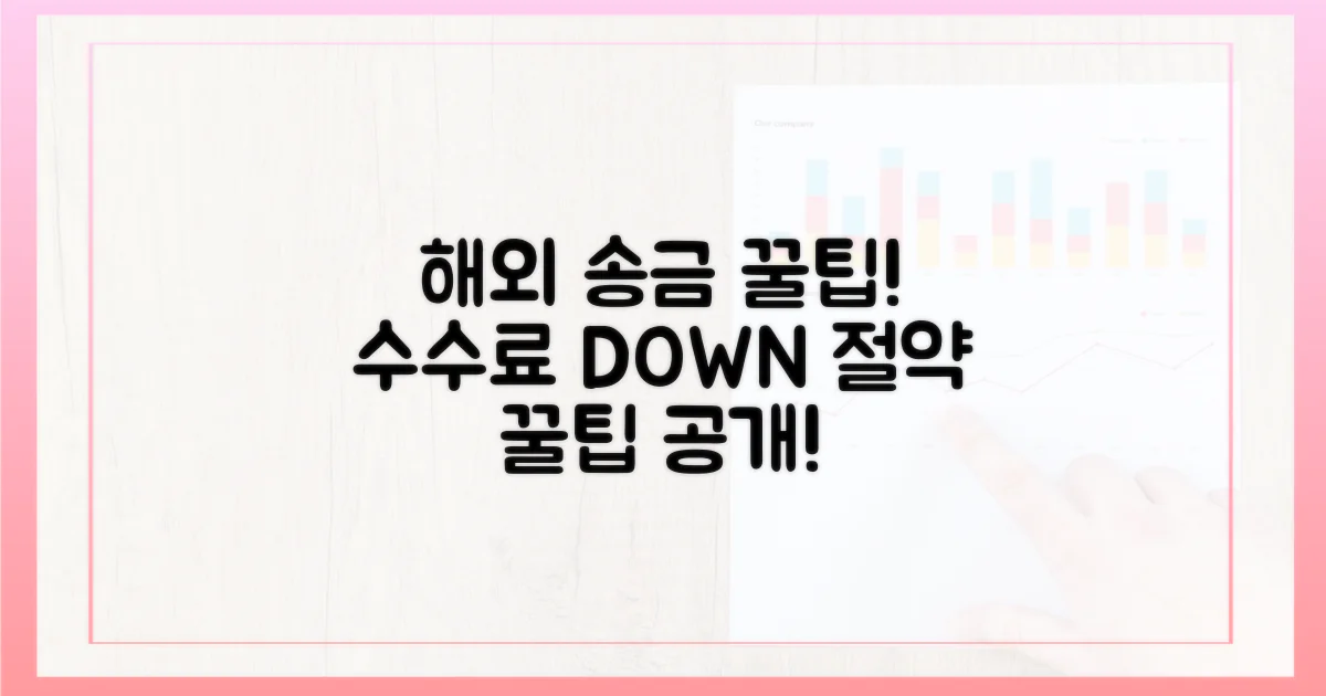 해외 송금, 수수료 절감 효과