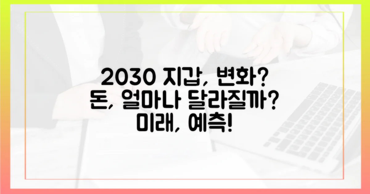 2030년, 당신의 지갑은 어떻게 변할까?