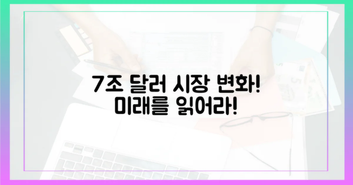 7조 달러 시장 변화 예상