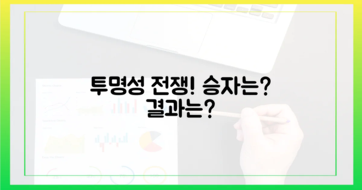 투명성 경쟁, 승자는 누구일까?