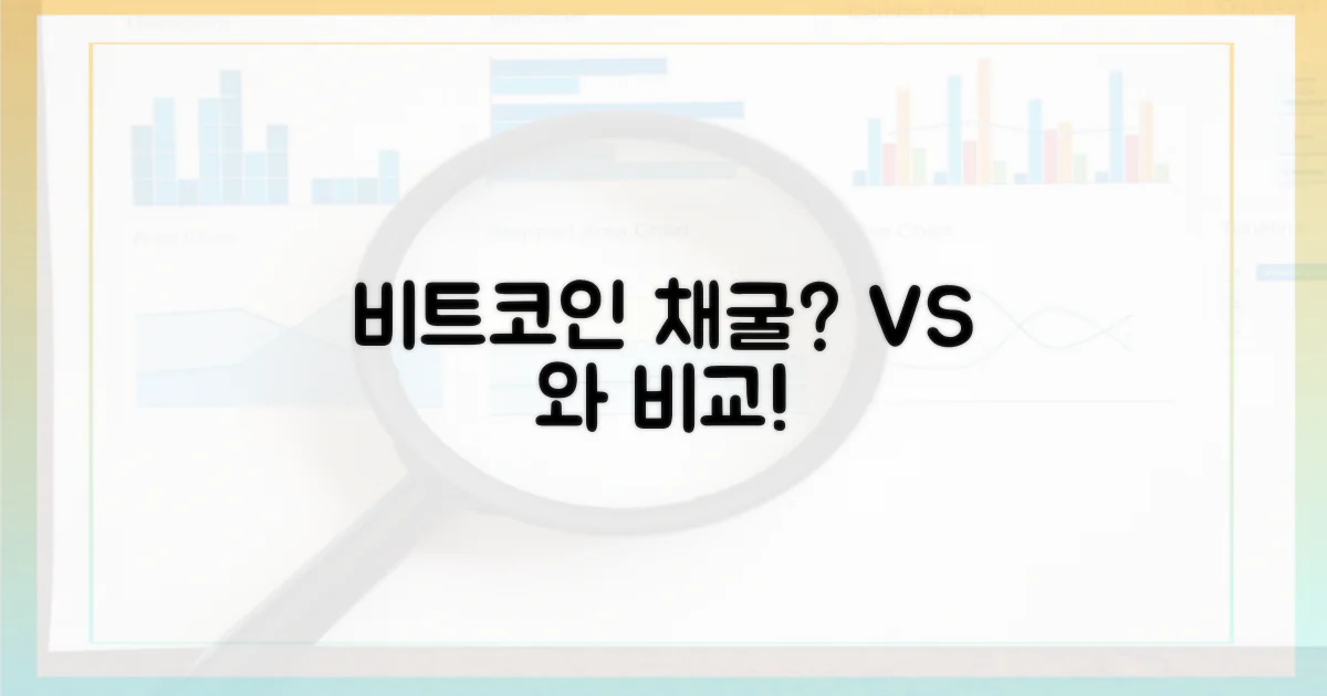 비트코인 채굴과 비교