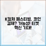 K-컬처 페스티벌 티켓, 스테이블코인 결제 시스템 도입 가능성