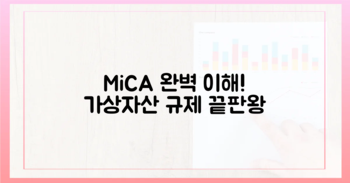 MiCA 완벽 이해
