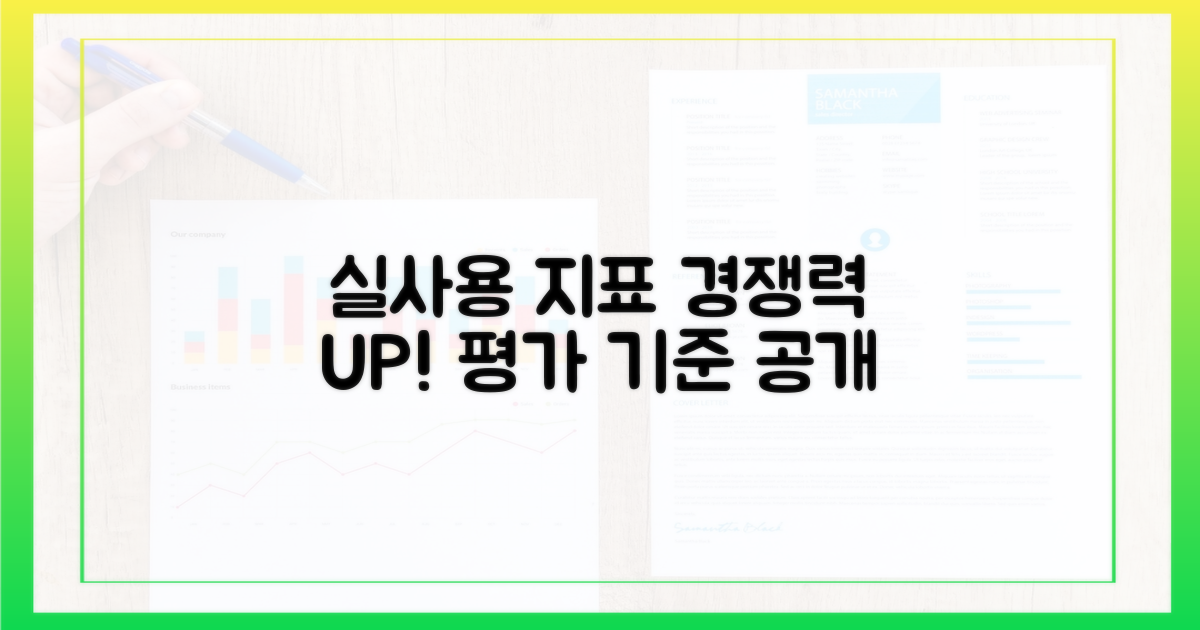 실사용 지표, 경쟁력 평가 기준