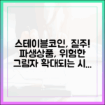 스테이블코인 파생상품 시장 확대, 새로운 리스크의 그림자