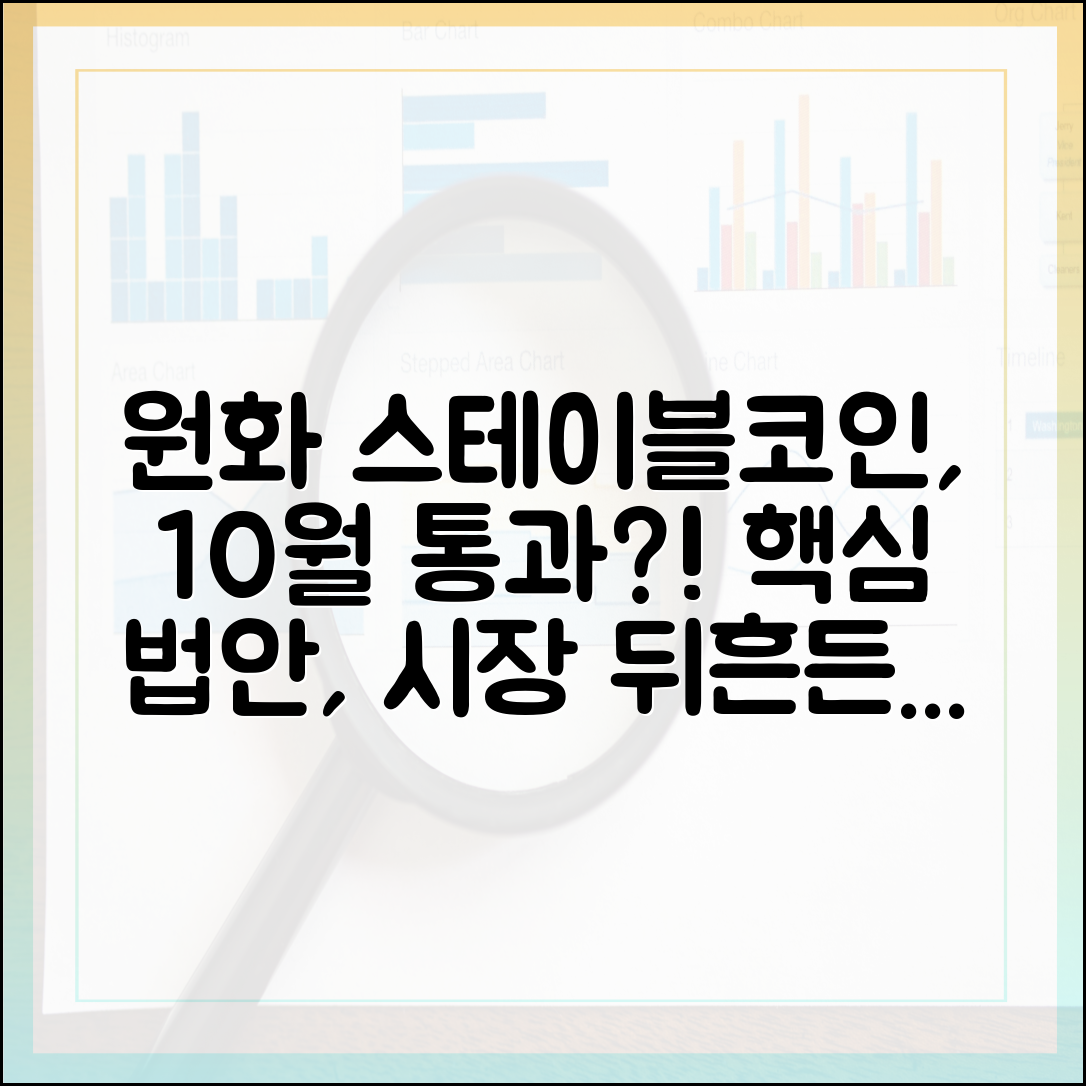 한국 원화 스테이블코인 법안 가시화: 10월 통과 관전 포인트와 시장 영향