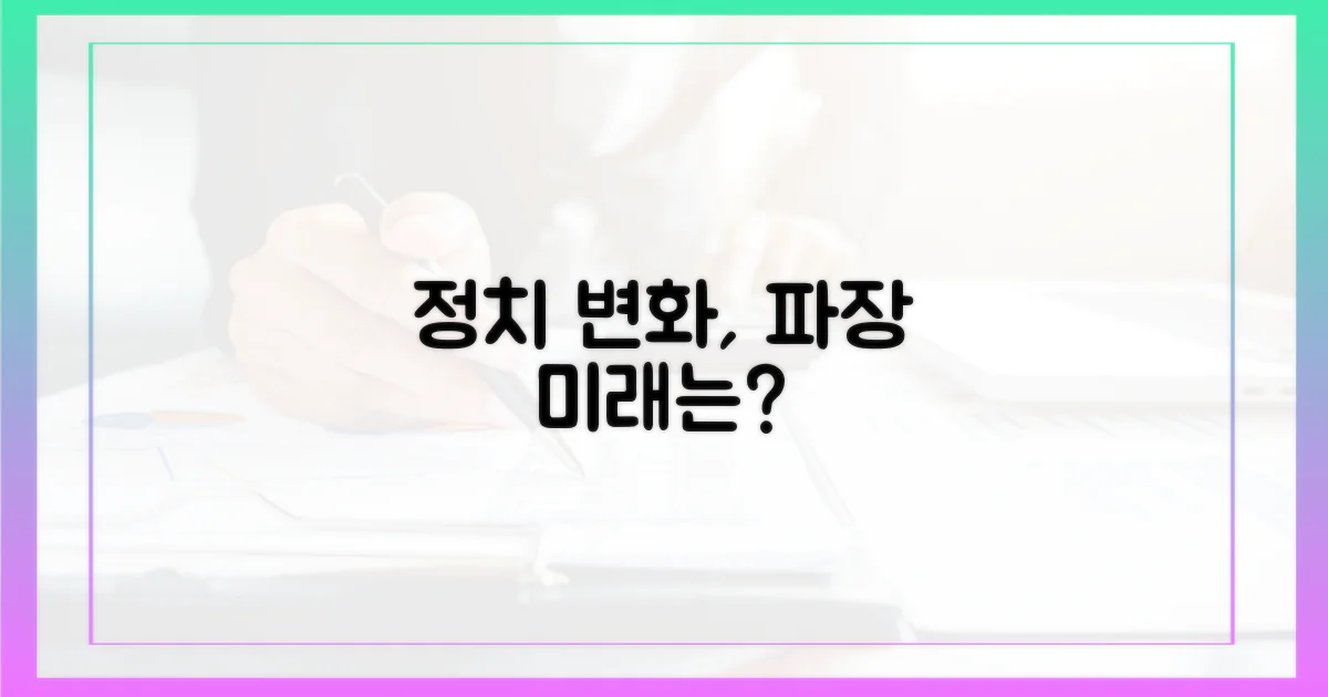 정치적 변화가 몰고 올 파장