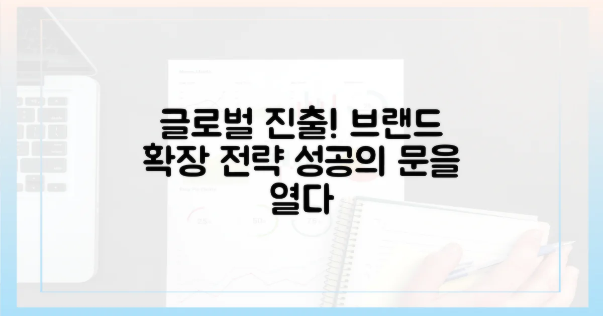 글로벌 시장 진출과 브랜드 확장