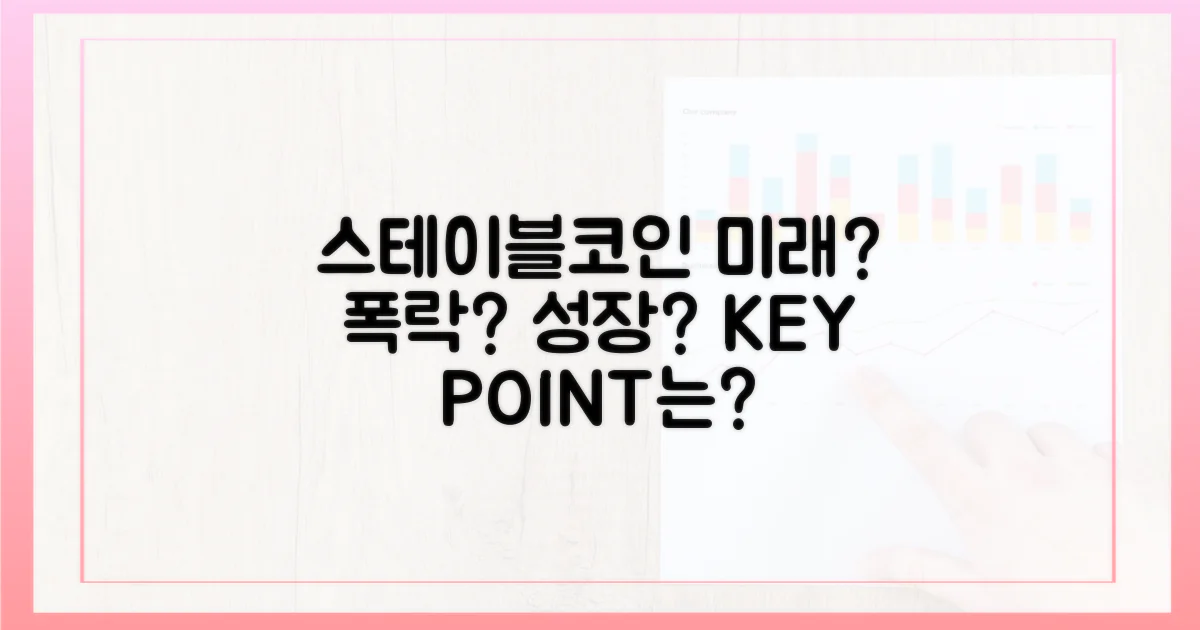 스테이블코인의 미래는?