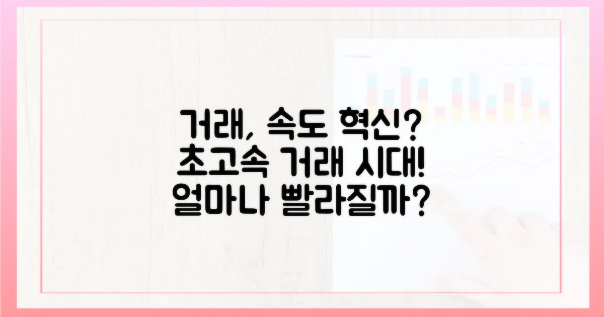 거래, 얼마나 빨라질까?
