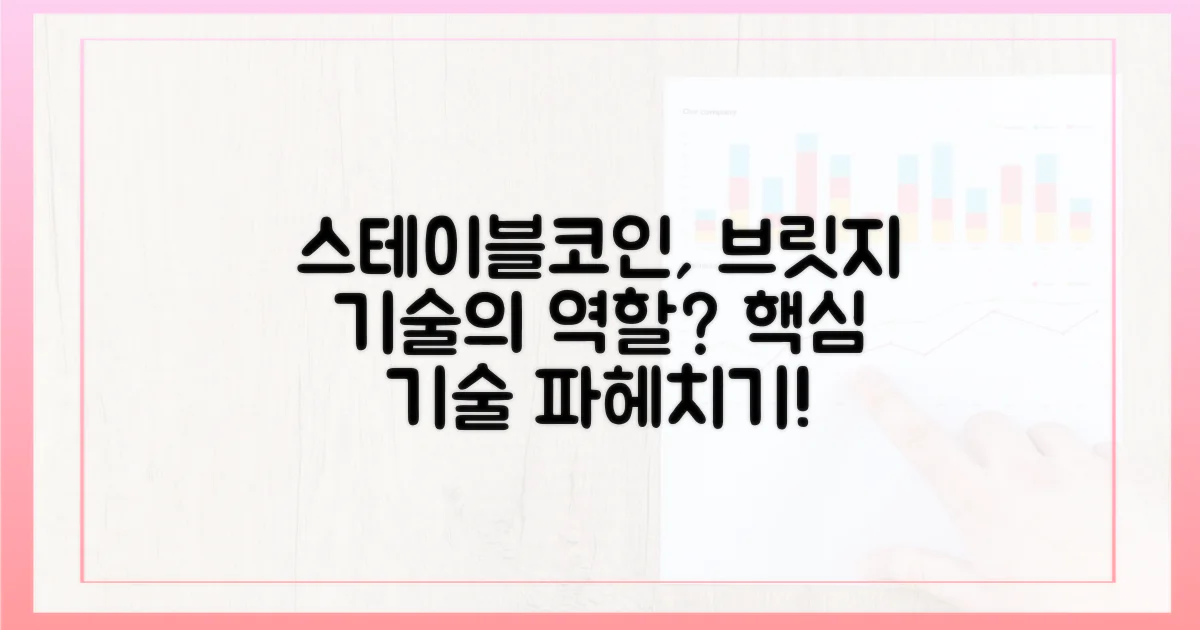 스테이블코인 브리지 기술의 역할