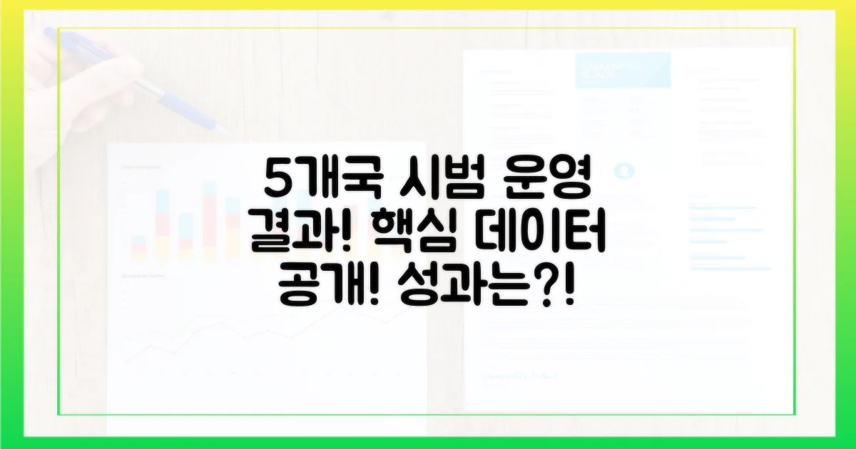 5개국 시범 운영 결과