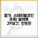 월가의 선택: 블랙록·JP모건이 스테이블코인을 바라보는 시선