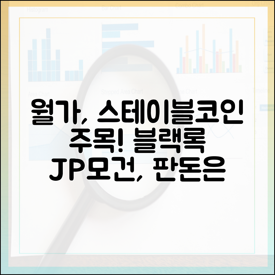 월가의 선택: 블랙록·JP모건이 스테이블코인을 바라보는 시선