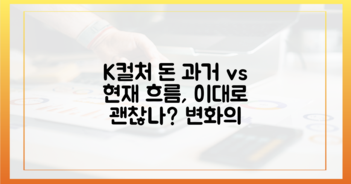 과거와 현재, K-컬처 자금 흐름