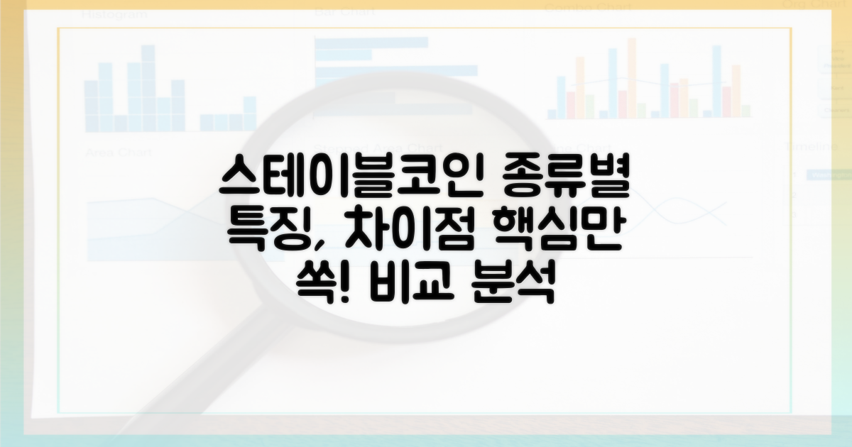 각 스테이블코인, 무엇이 다를까?