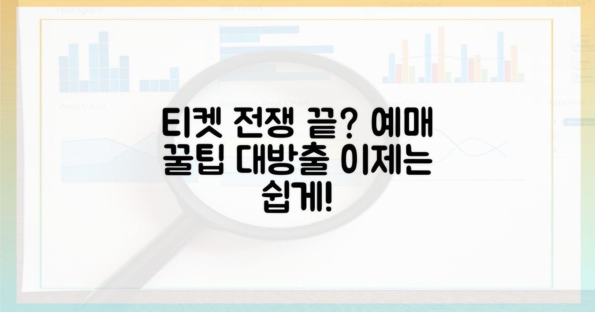 티켓 전쟁, 이제는 안녕?