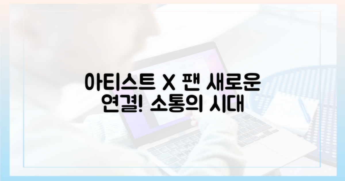 아티스트와 팬, 새로운 연결
