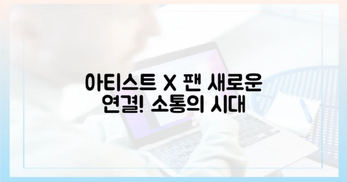 아티스트와 팬, 새로운 연결