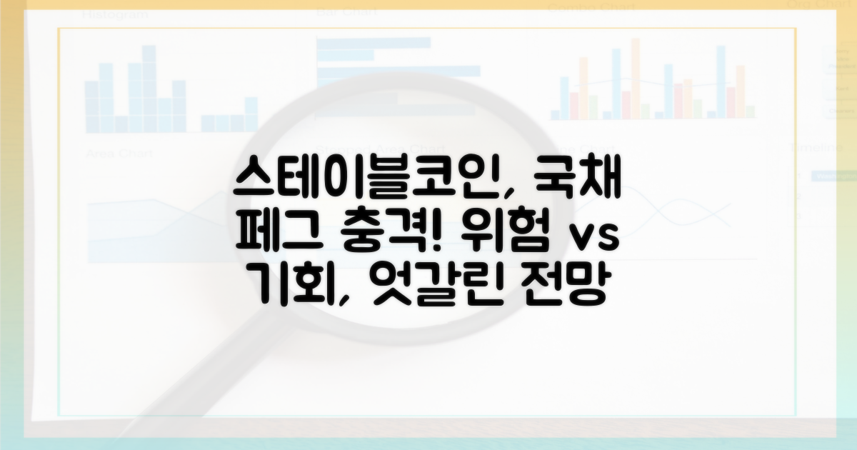 스테이블코인, 국채 페그 시대: 위험과 기회