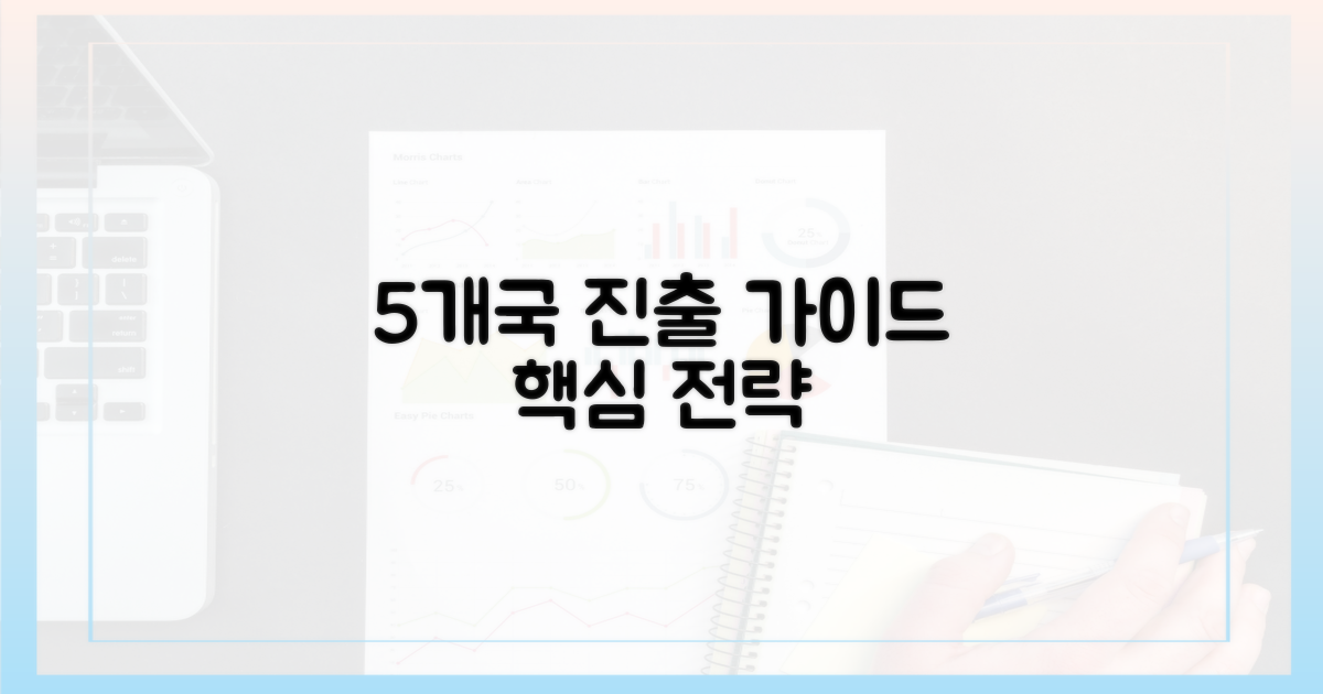 5개국 진출 가이드라인