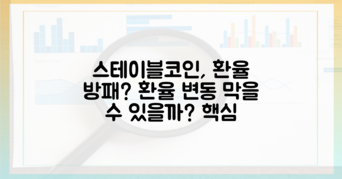 스테이블코인, 환율 방패가 될 수 있을까?