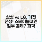 삼성전자와 LG, 가전 할부금 스테이블코인 정산 실험 시나리오