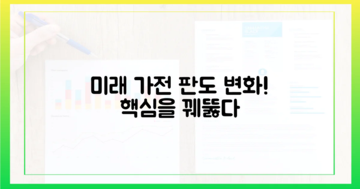 미래 가전 시장 변화 예측