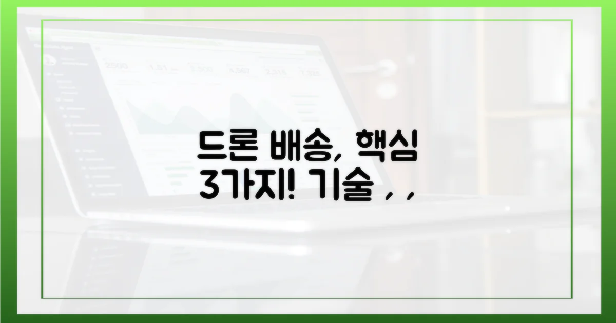 드론 배송의 3가지 핵심 기술