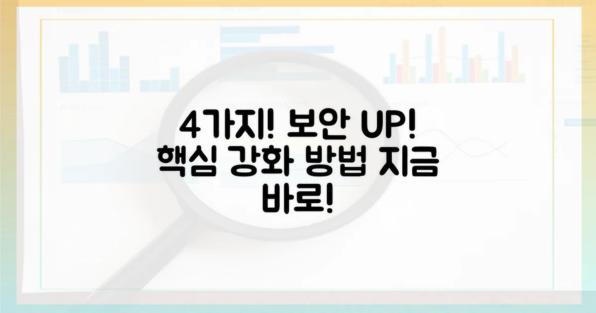 4가지 보안 강화 방안